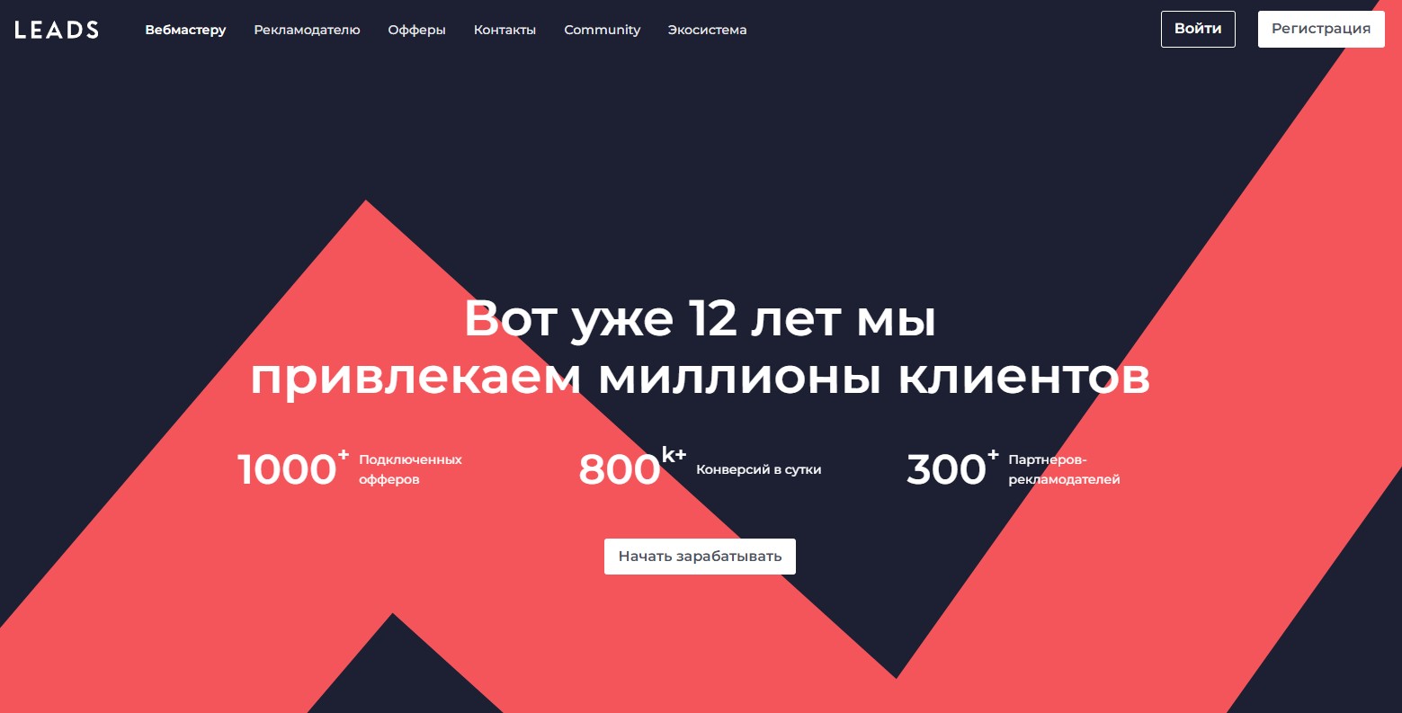 Leads.su партнерская cpa сеть